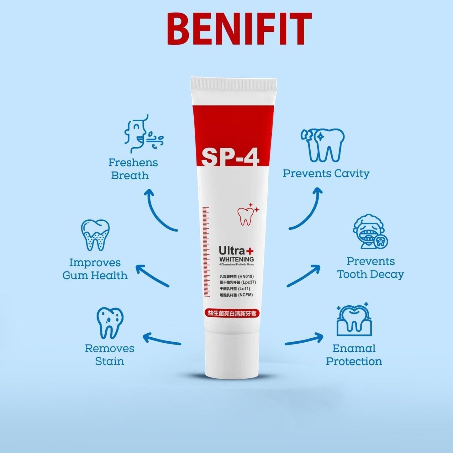 SP-4 Probiotic Whitening Toothpaste (Pack of 2)